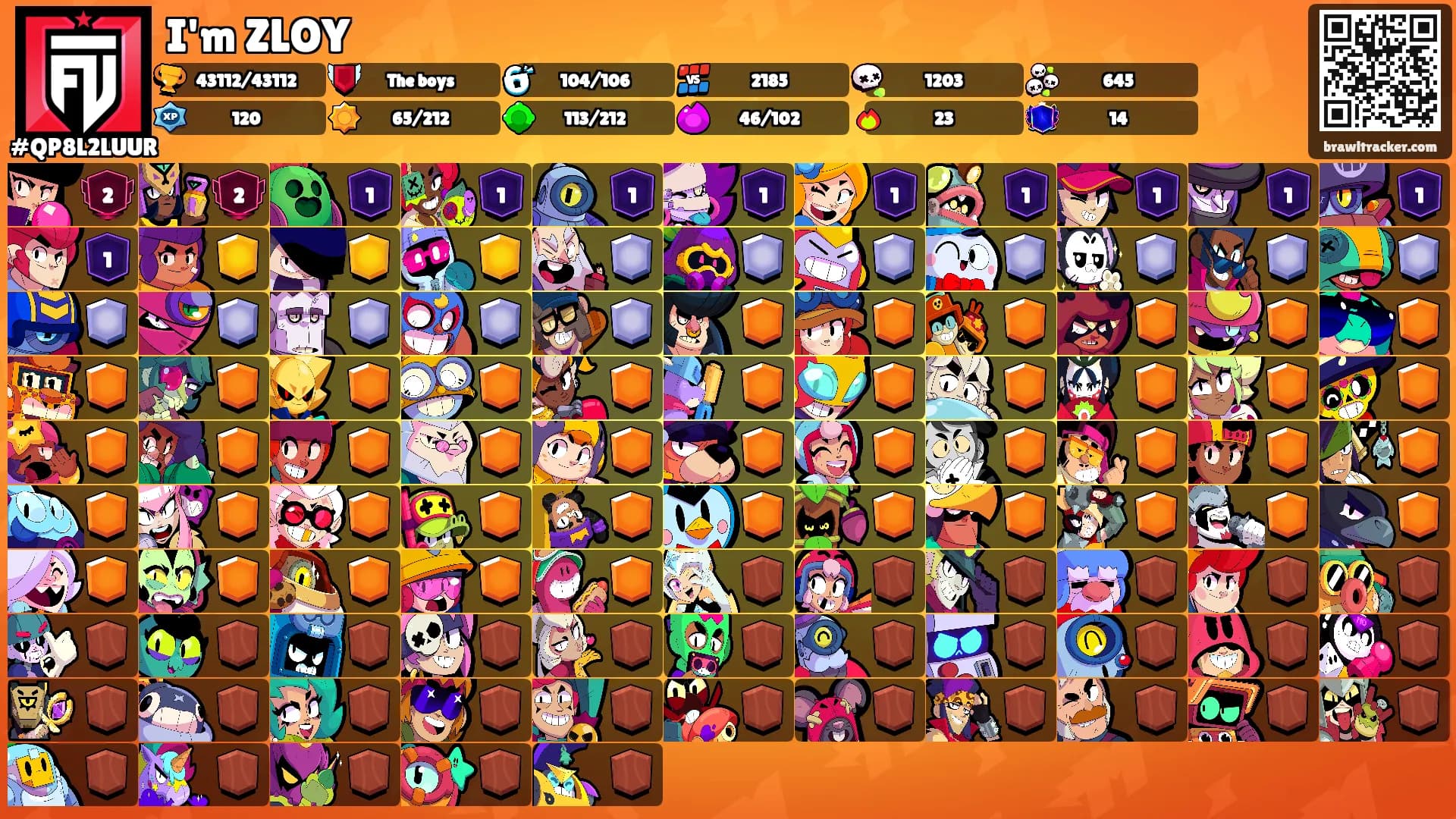 I'm ZLOY's Ranks