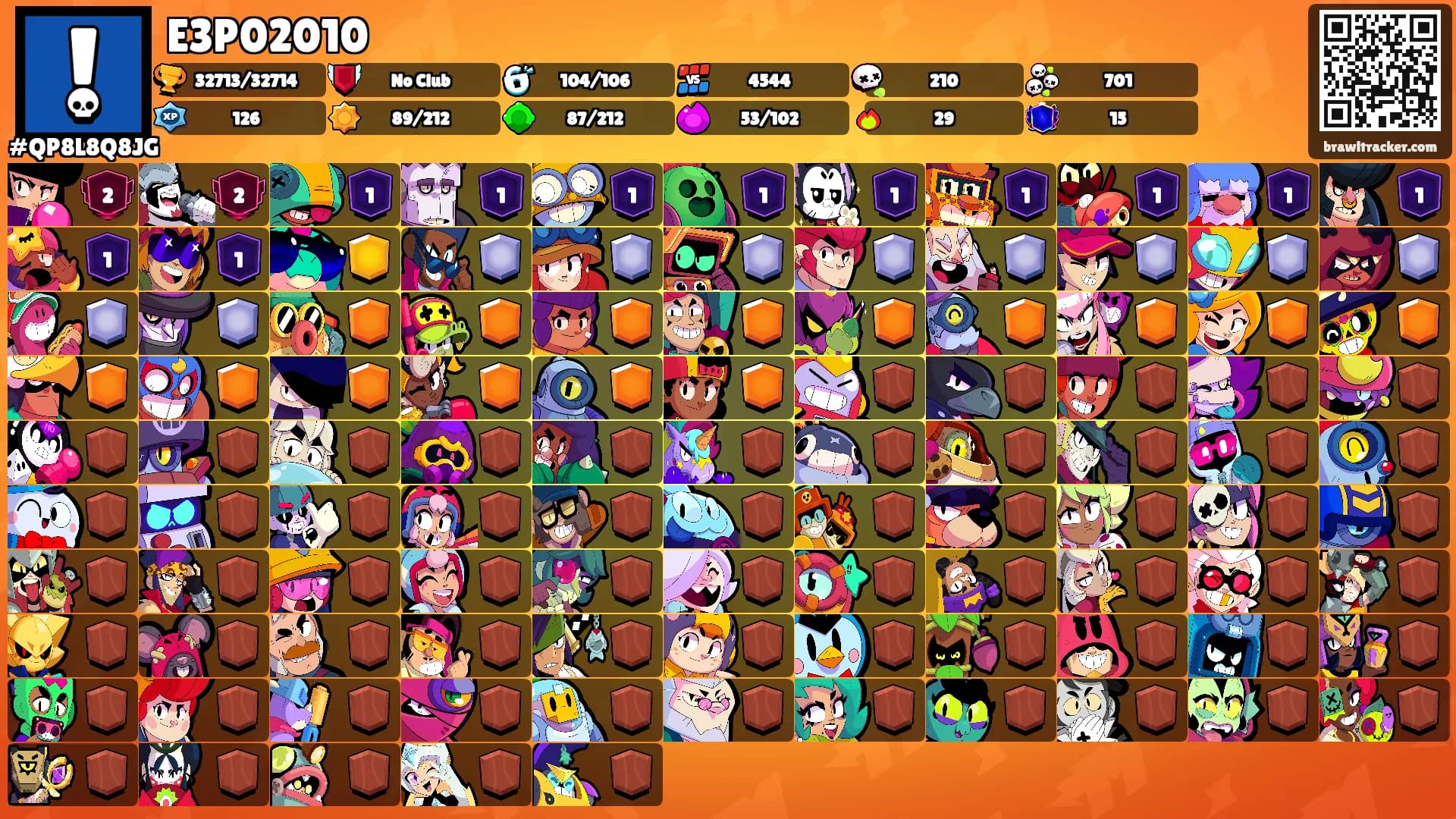 E3P02010's Ranks