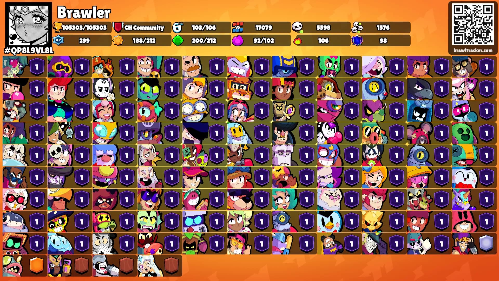 Brawler's Ranks