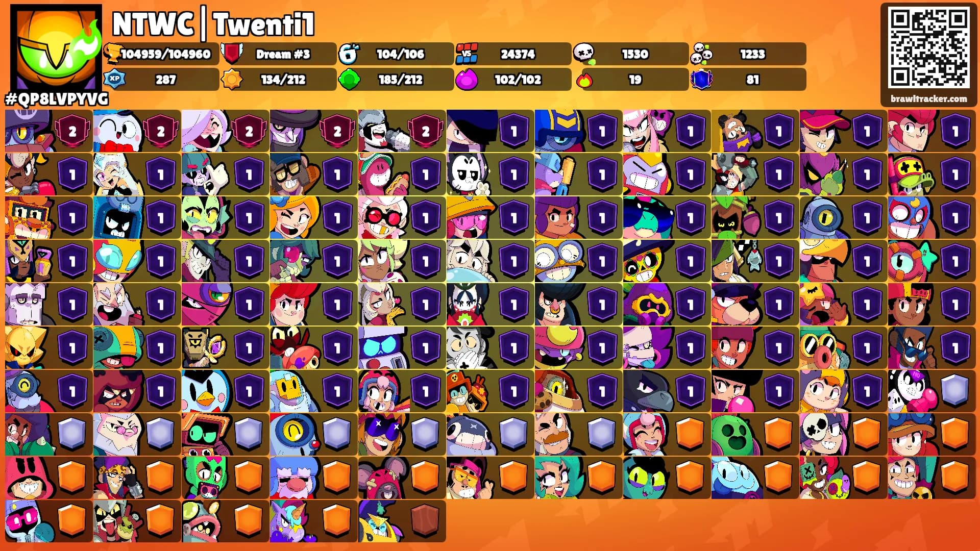 NTWC|Twenti1's Ranks