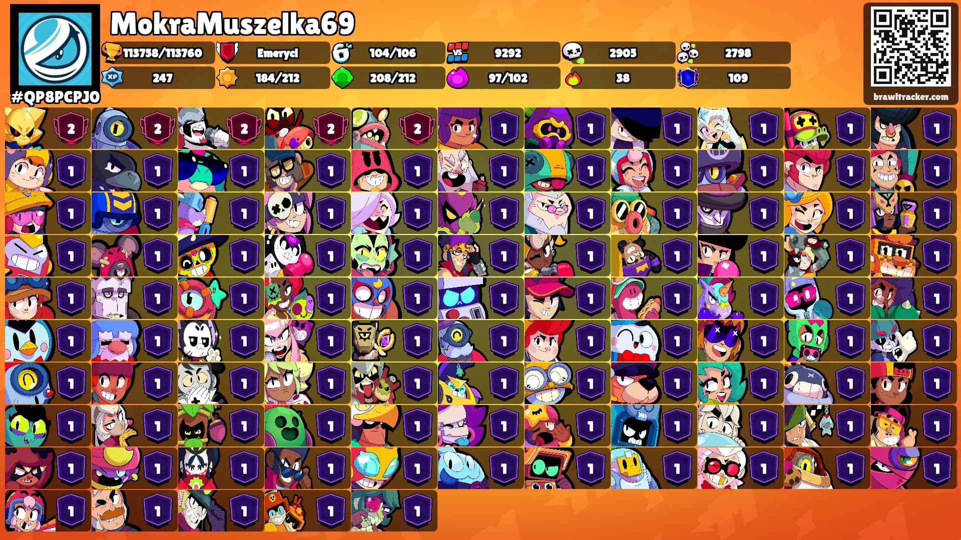 MokraMuszelka69's Ranks