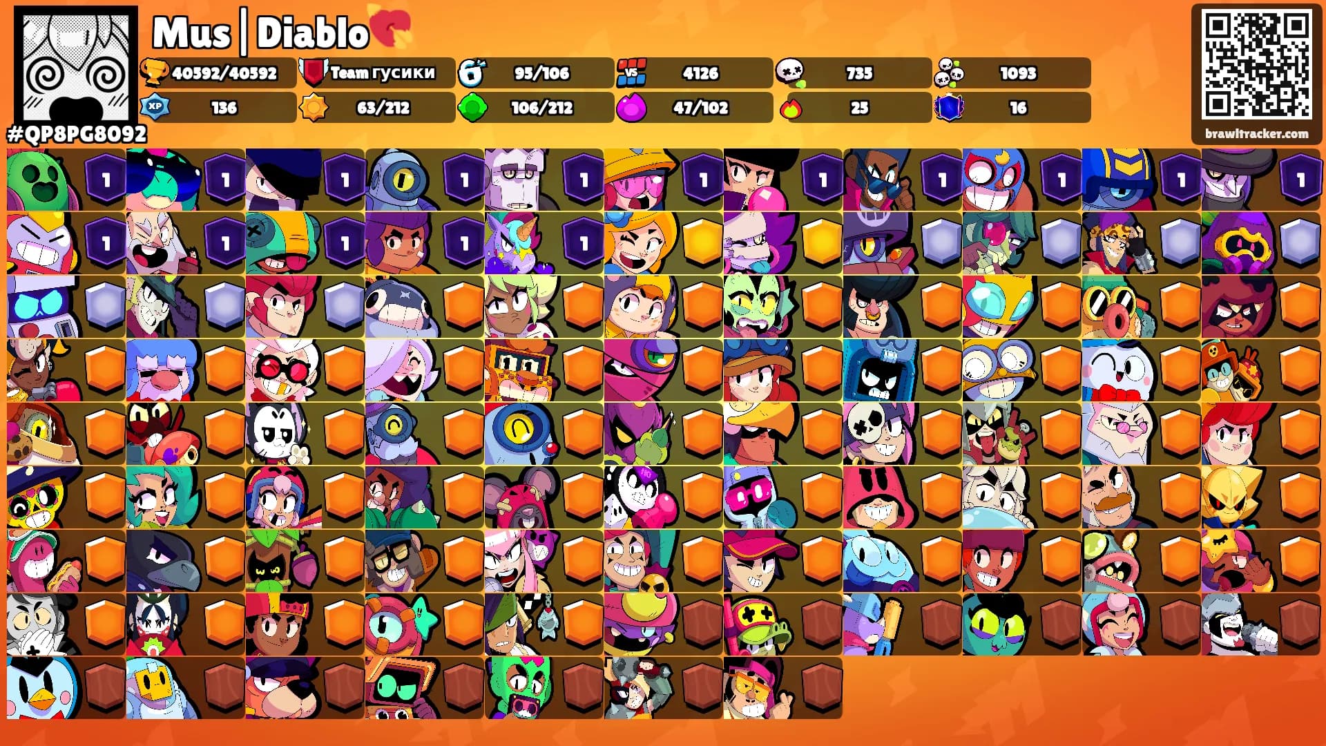 Mus|Diablo💘's Ranks