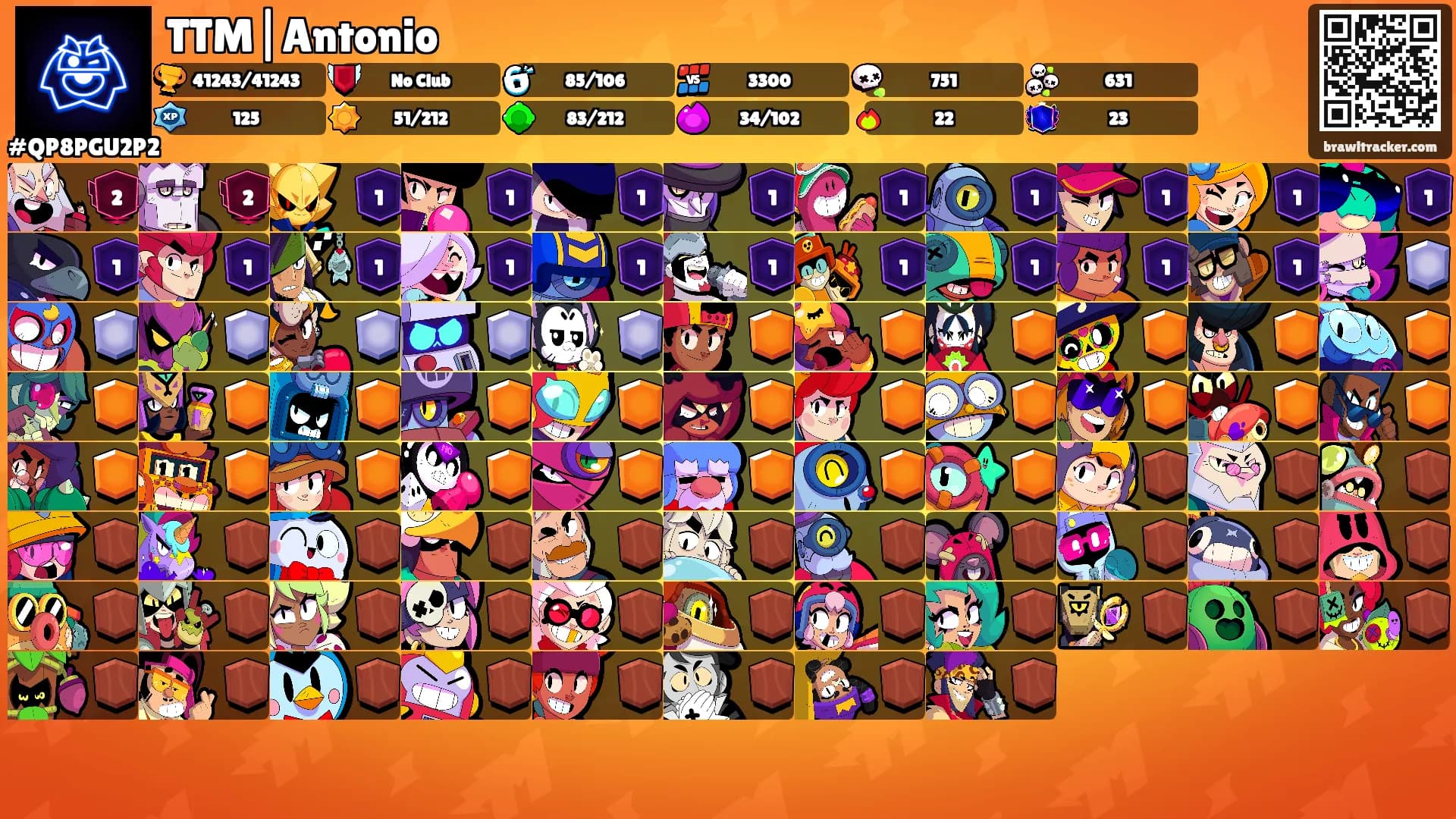TTM|Antonio's Ranks