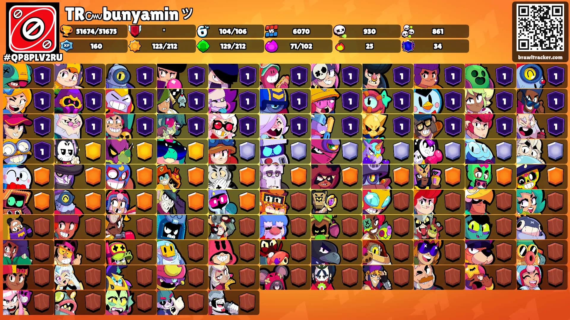 TR๛bunyaminッ's Ranks