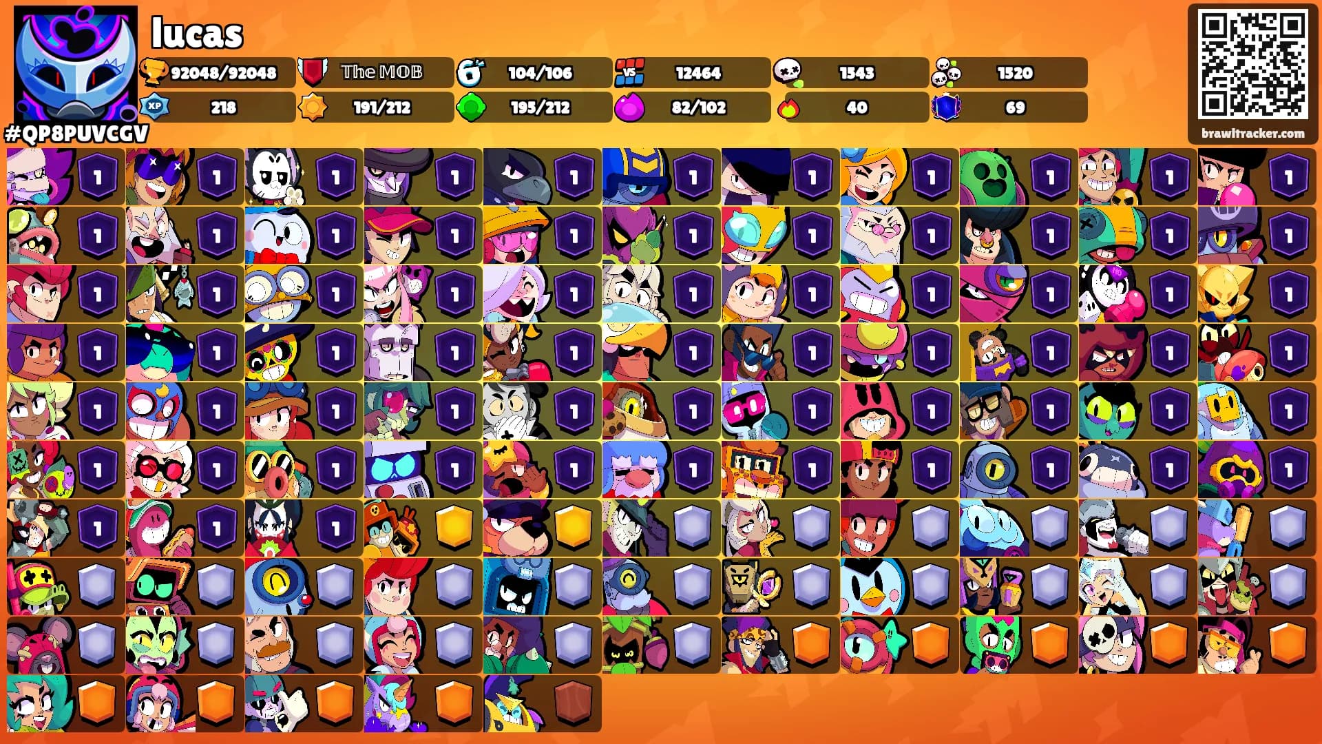 lucas's Ranks