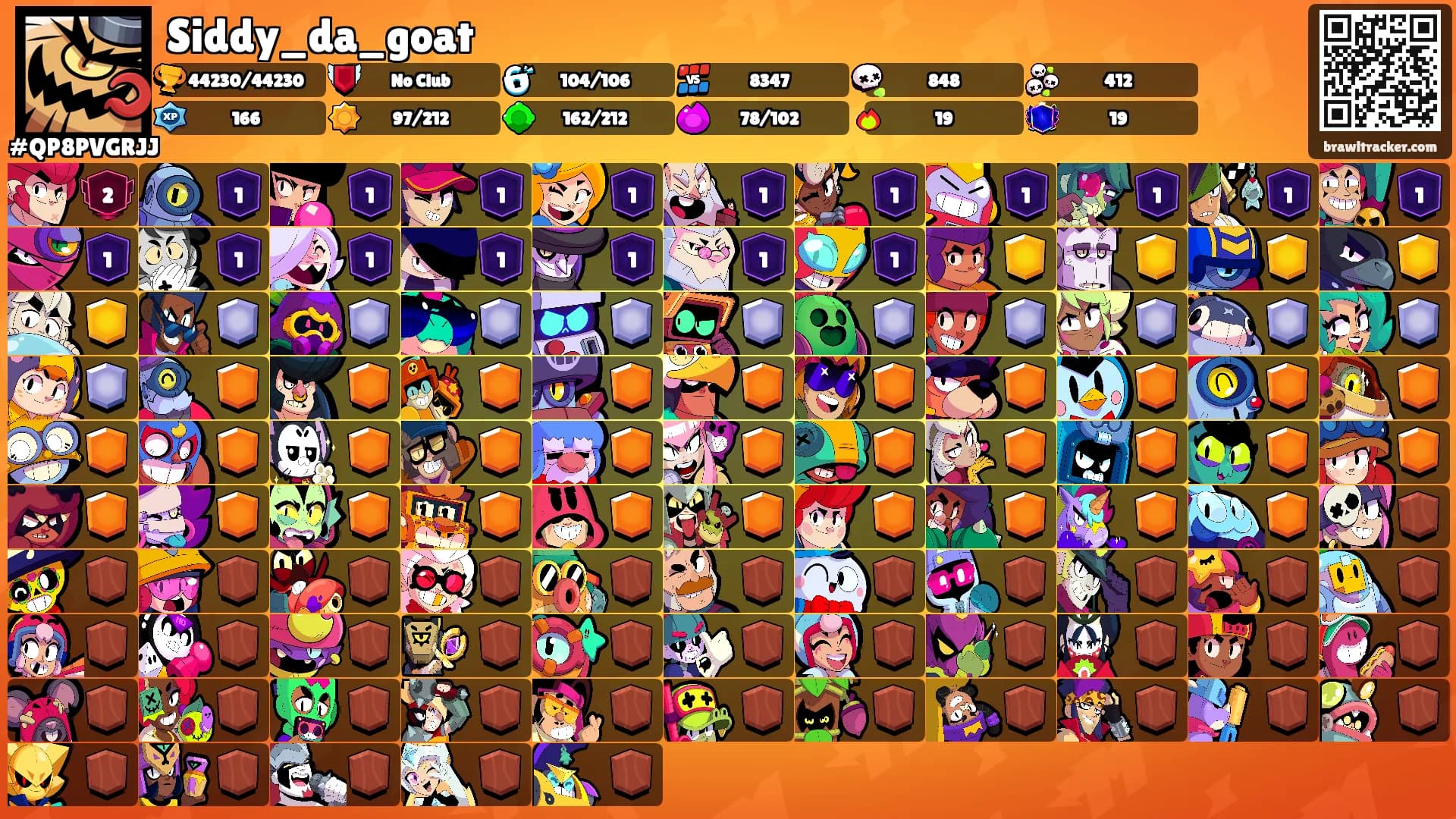Siddy_da_goat's Ranks