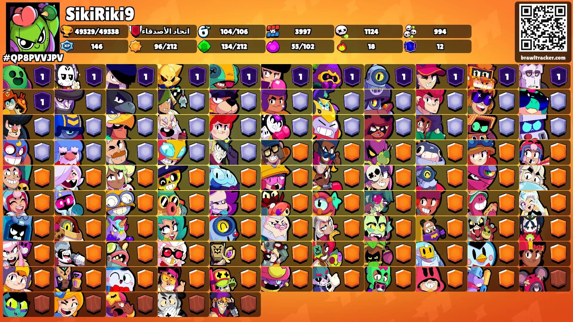 SikiRiki9's Ranks