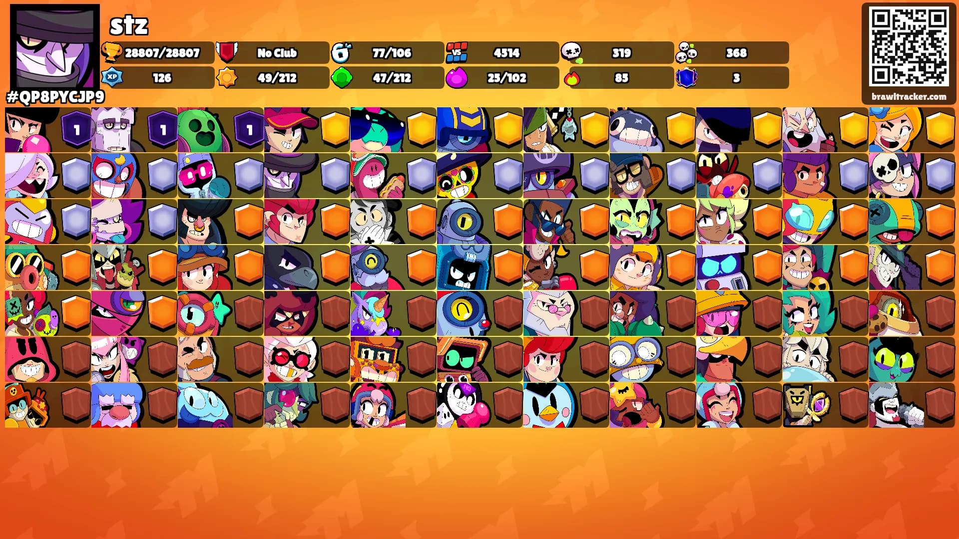 stz's Ranks