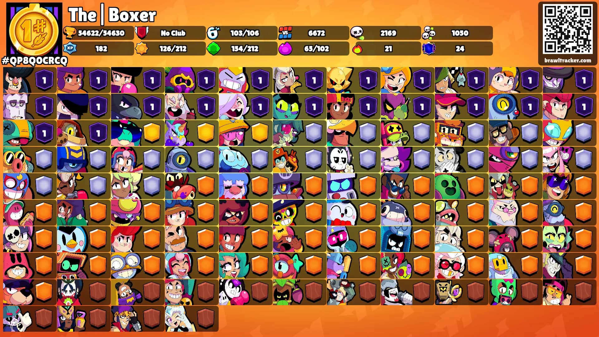 The|Boxer's Ranks