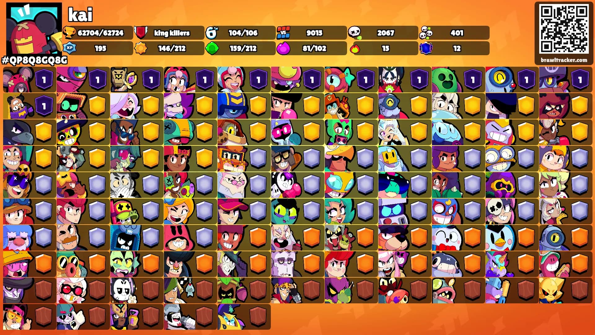 kai's Ranks