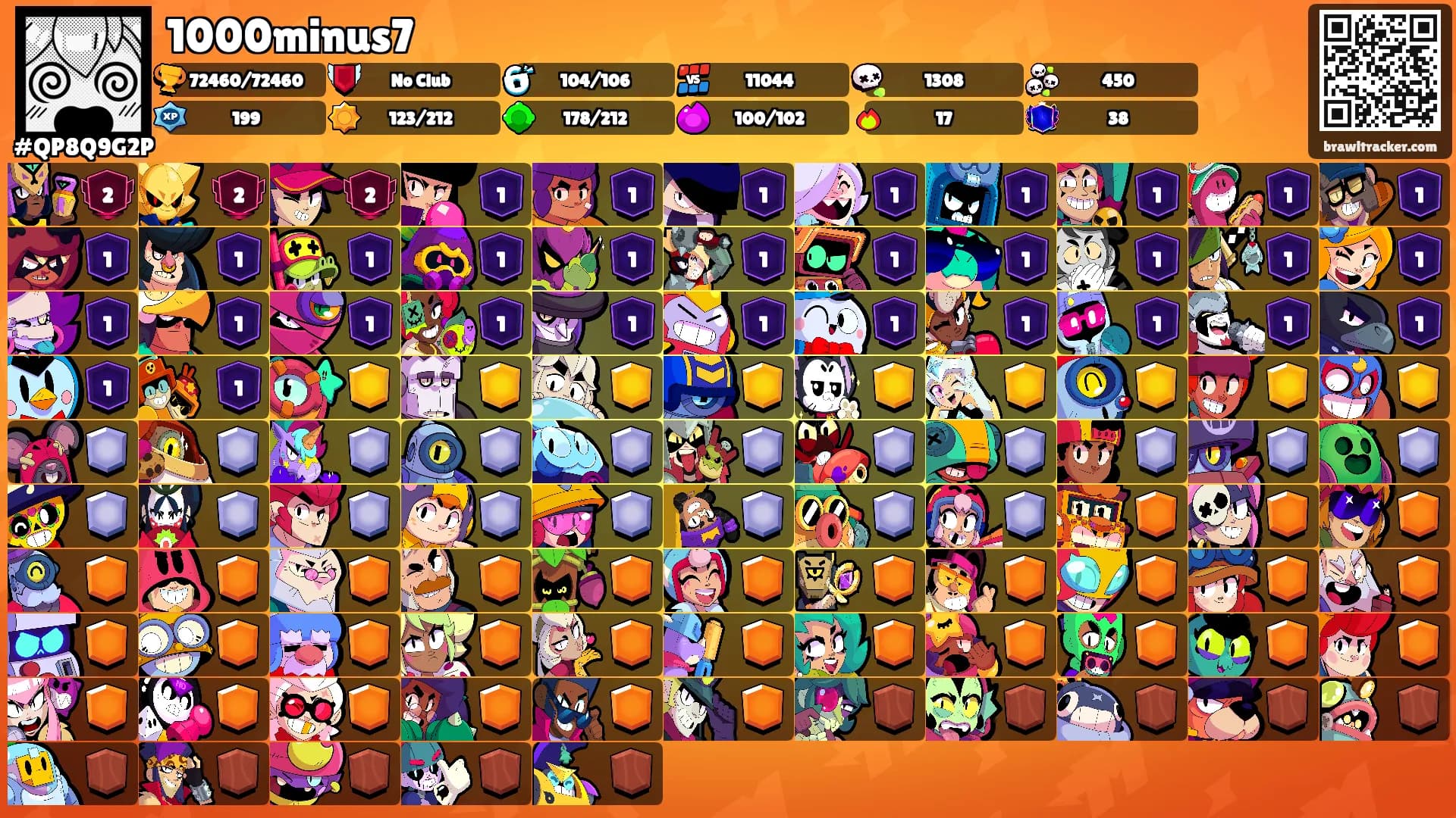 1000minus7's Ranks