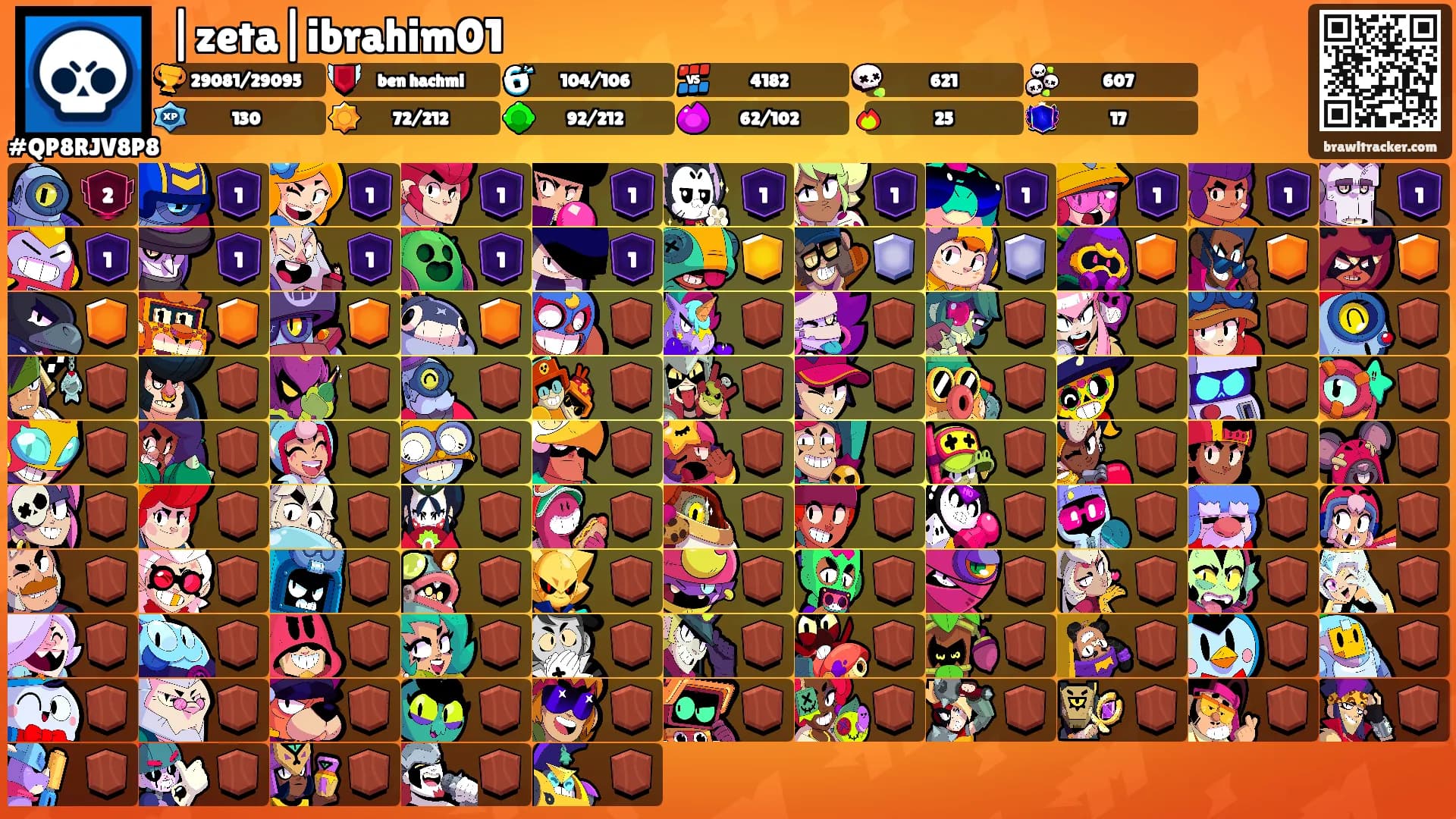 |zeta|ibrahim01's Ranks