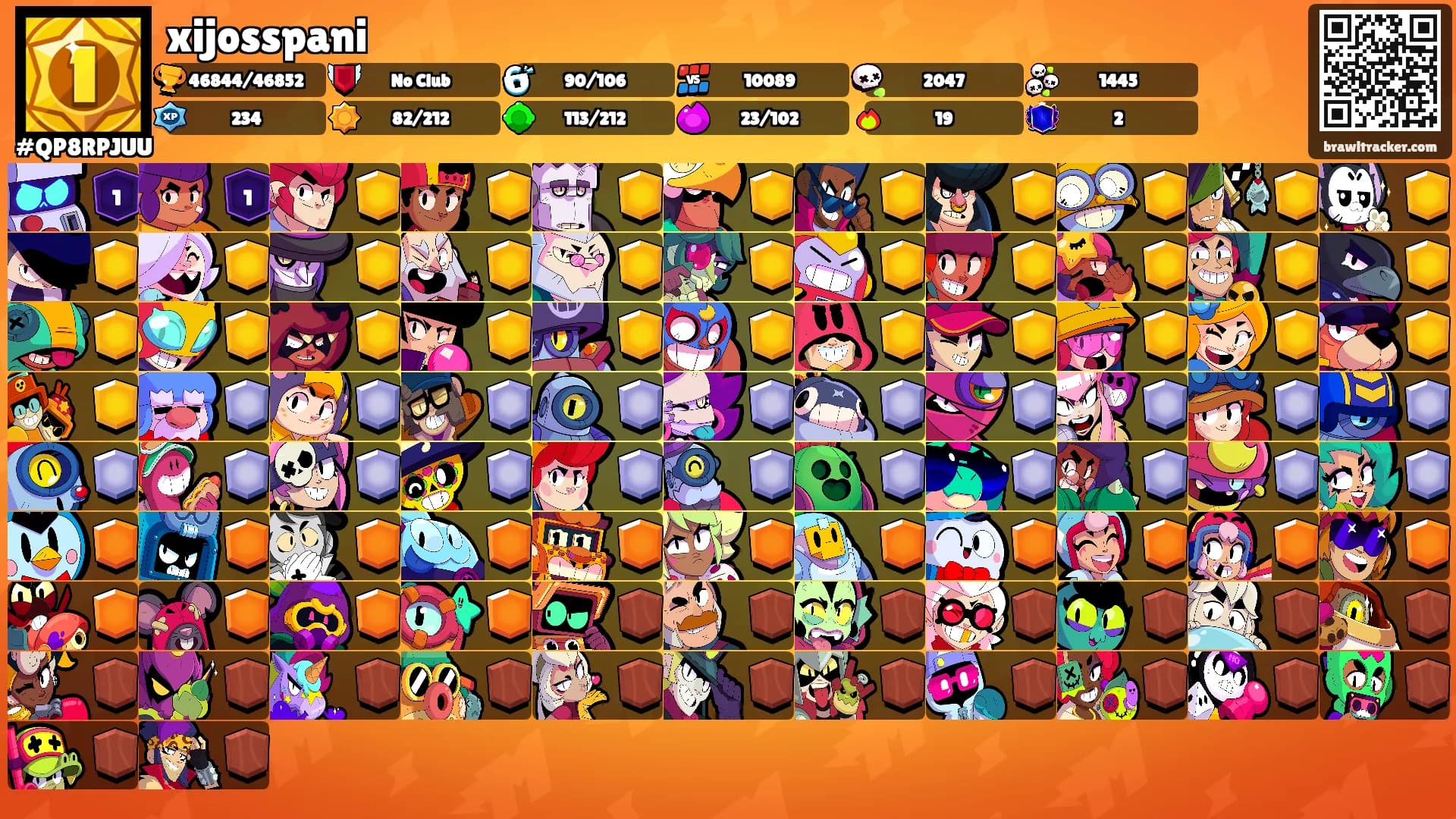 xijosspani's Ranks