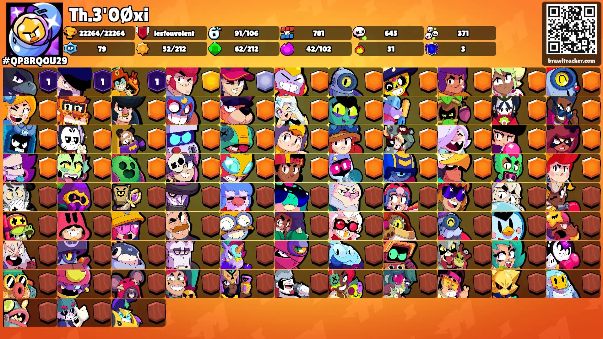 Th.3'0Øxi's Ranks