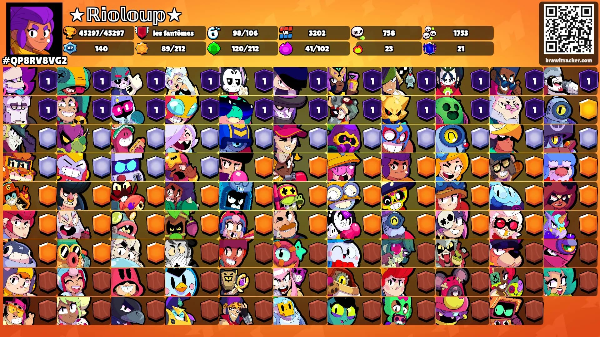 ★ℝ𝕚𝕠𝕝𝕠𝕦𝕡★'s Ranks