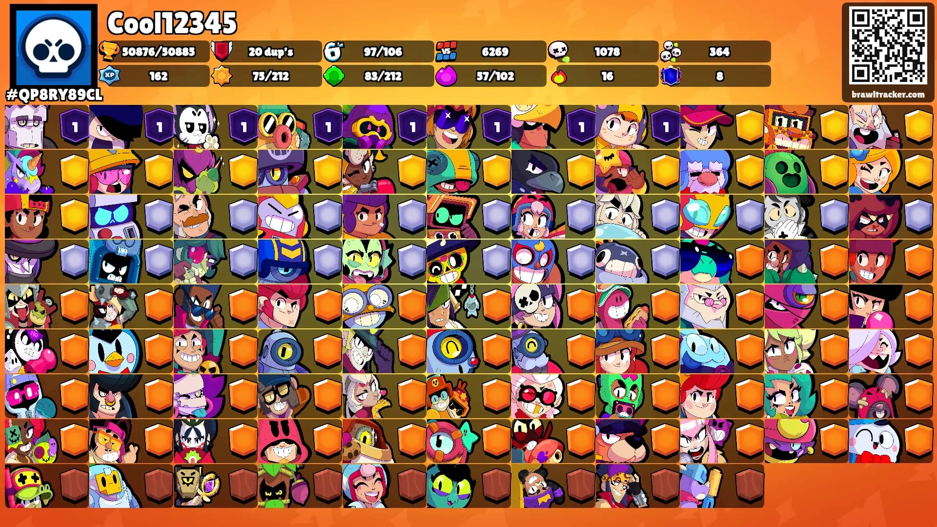 Cool12345's Ranks