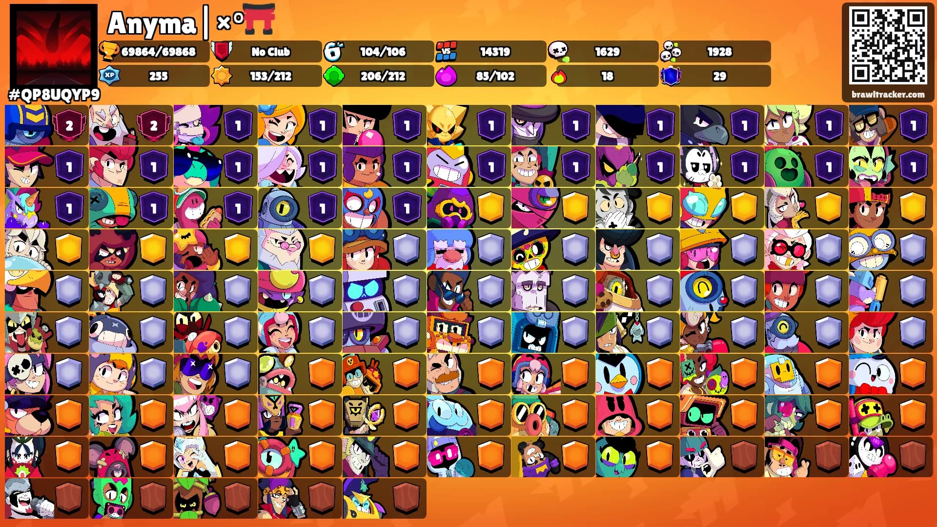 Anyma|×°⛩️'s Ranks