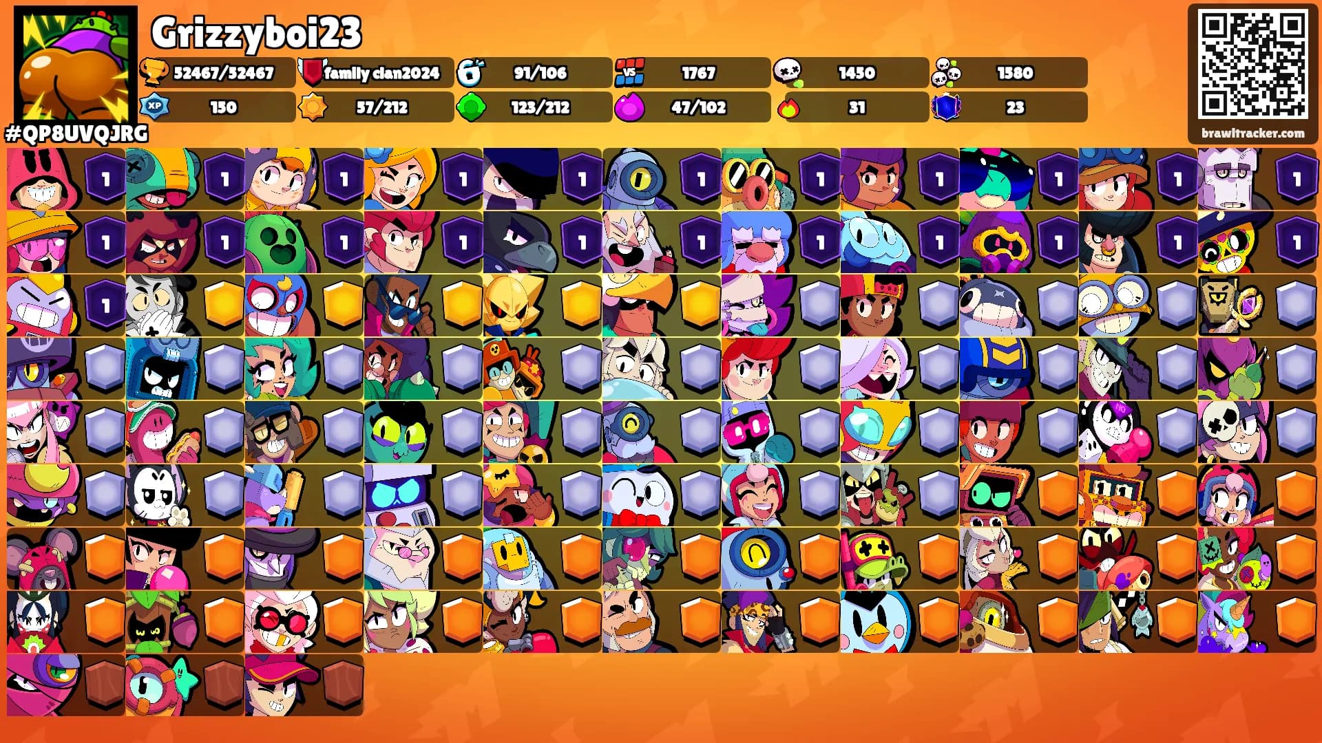 Grizzyboi23's Ranks