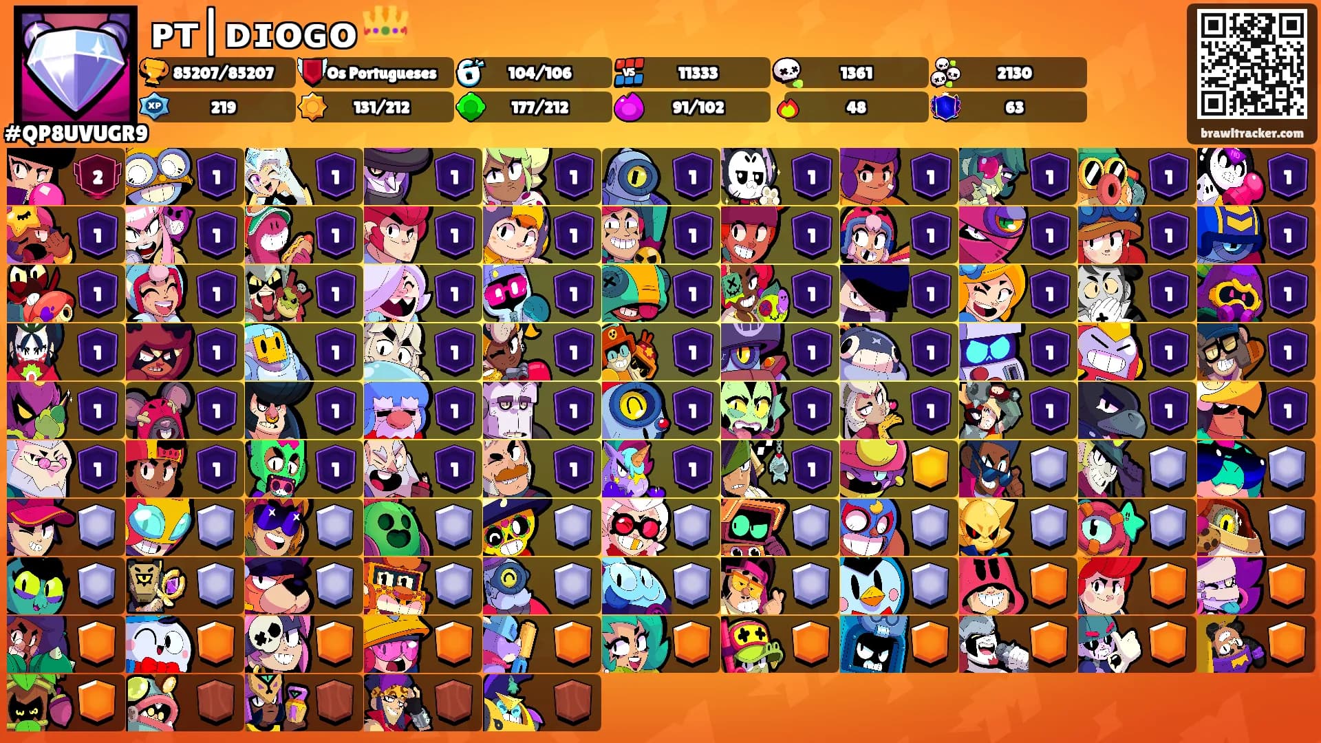 ᴘᴛ|ᴅɪᴏɢᴏ 👑's Ranks
