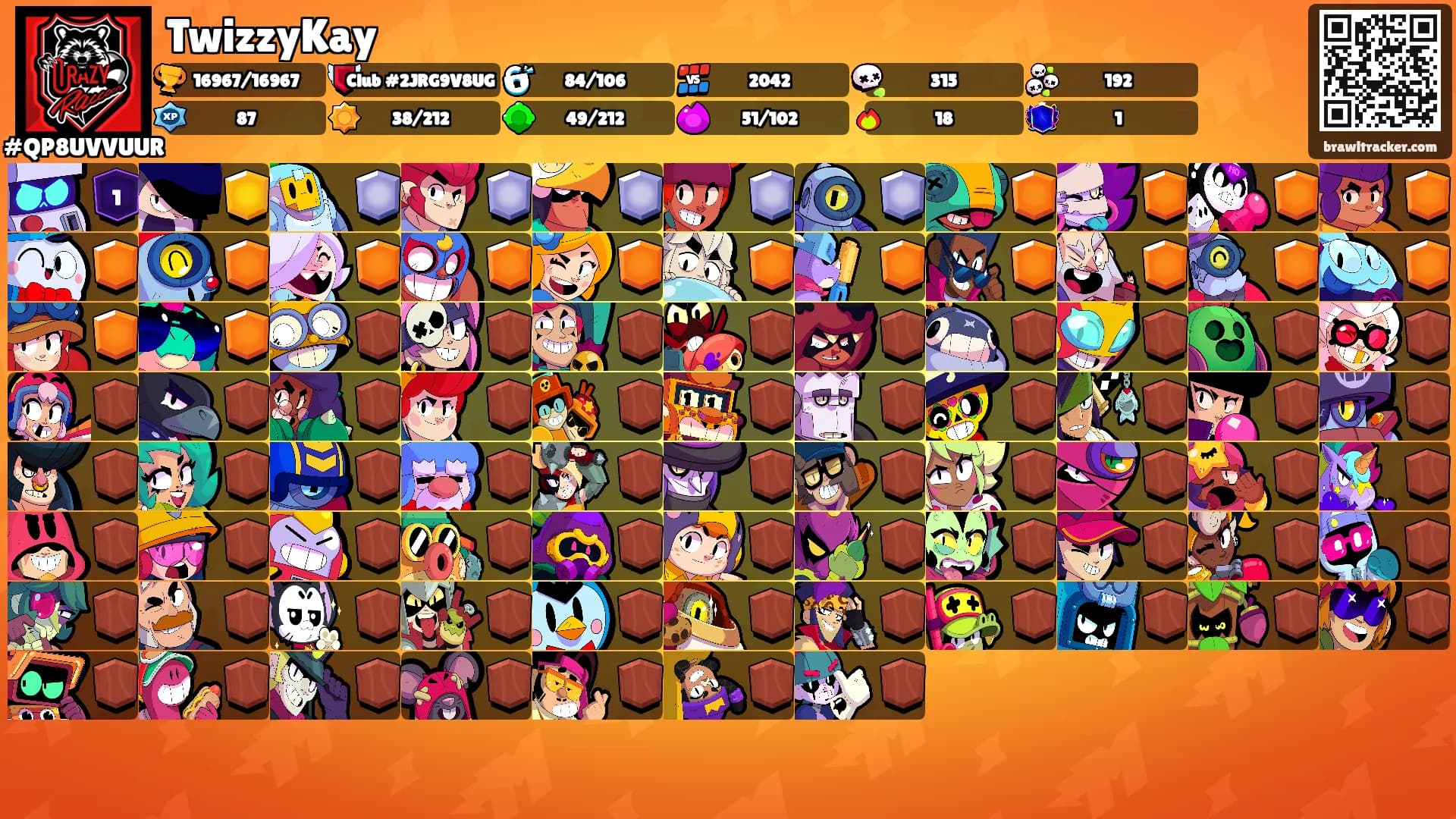 TwizzyKay's Ranks