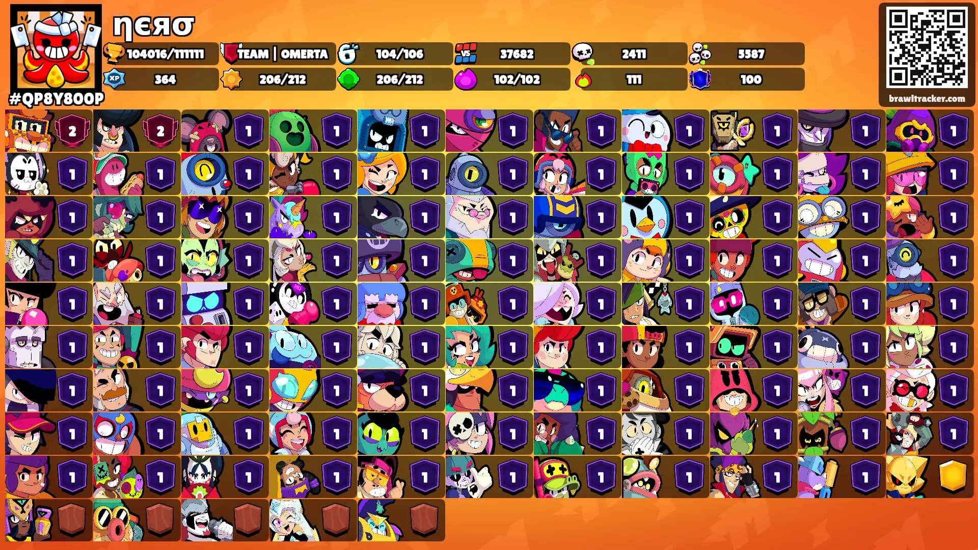 ηєяσ᰽᰽🌪's Ranks