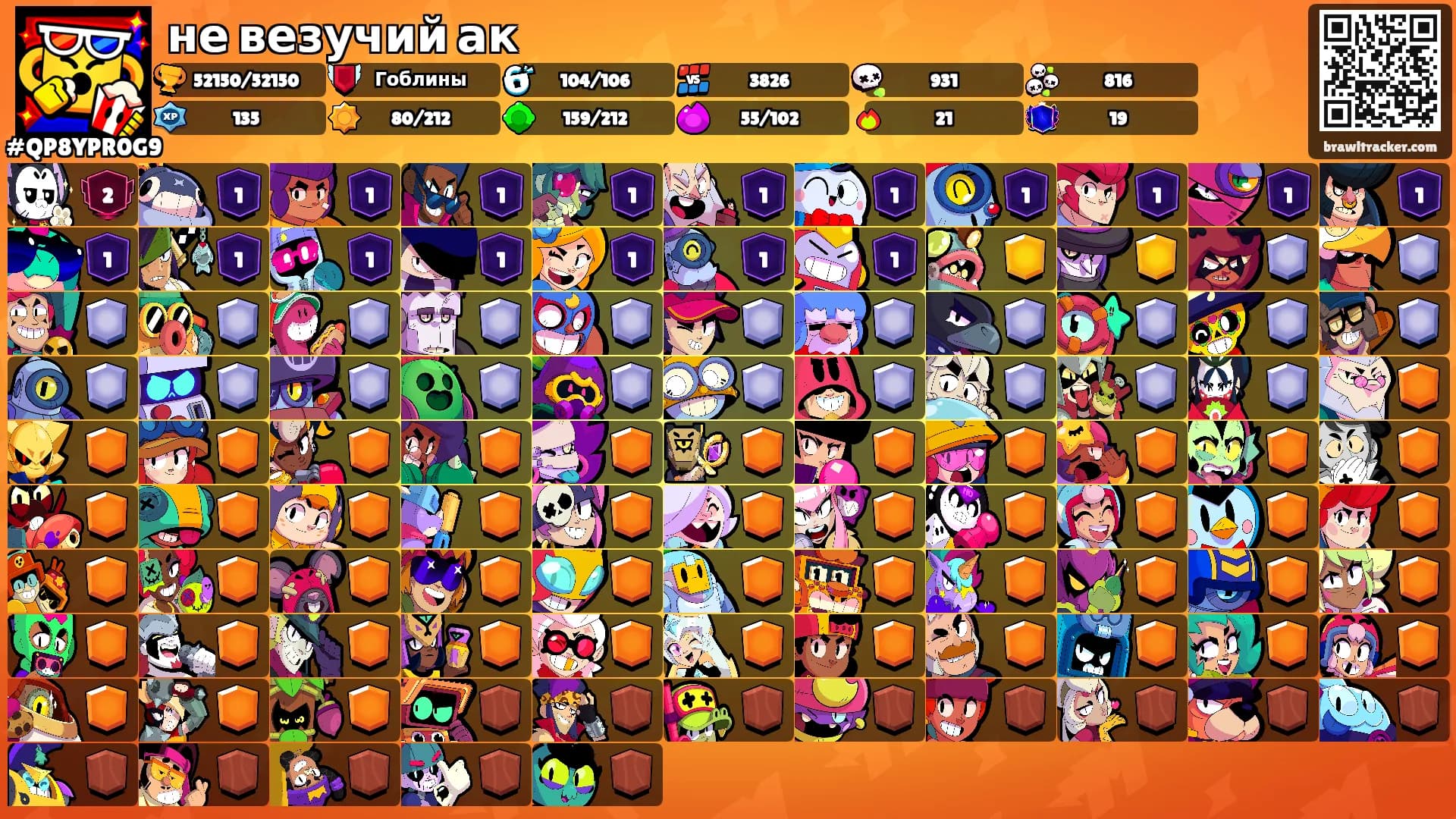 не везучий ак's Ranks