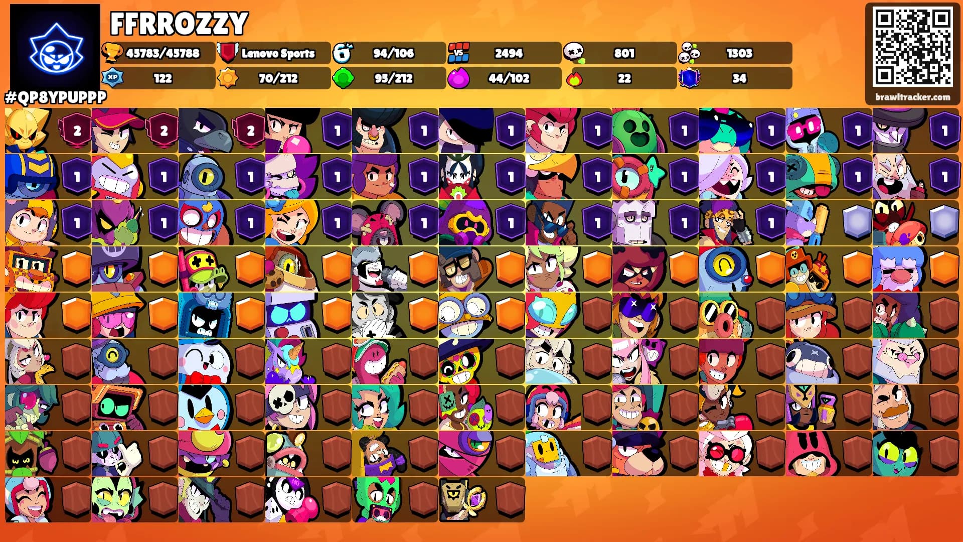FFRROZZY's Ranks