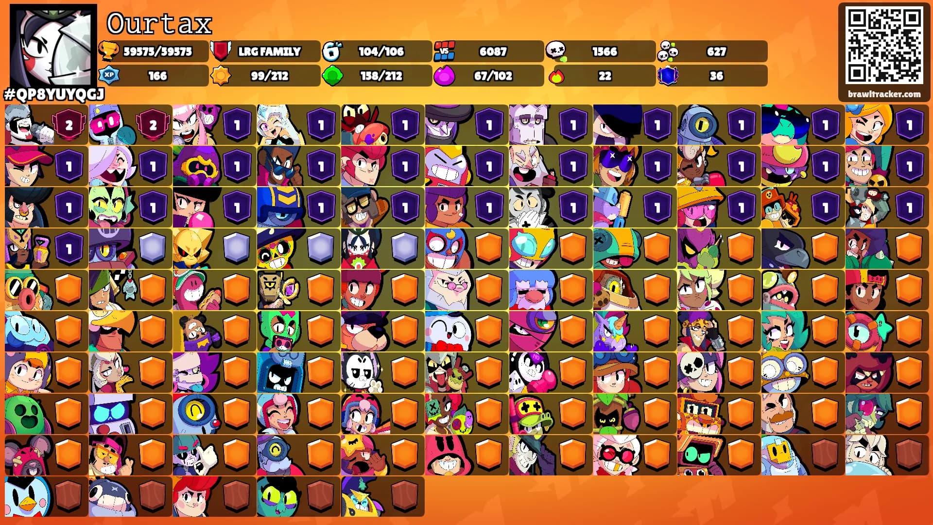 𝙾𝚞𝚛𝚝𝚊𝚡's Ranks