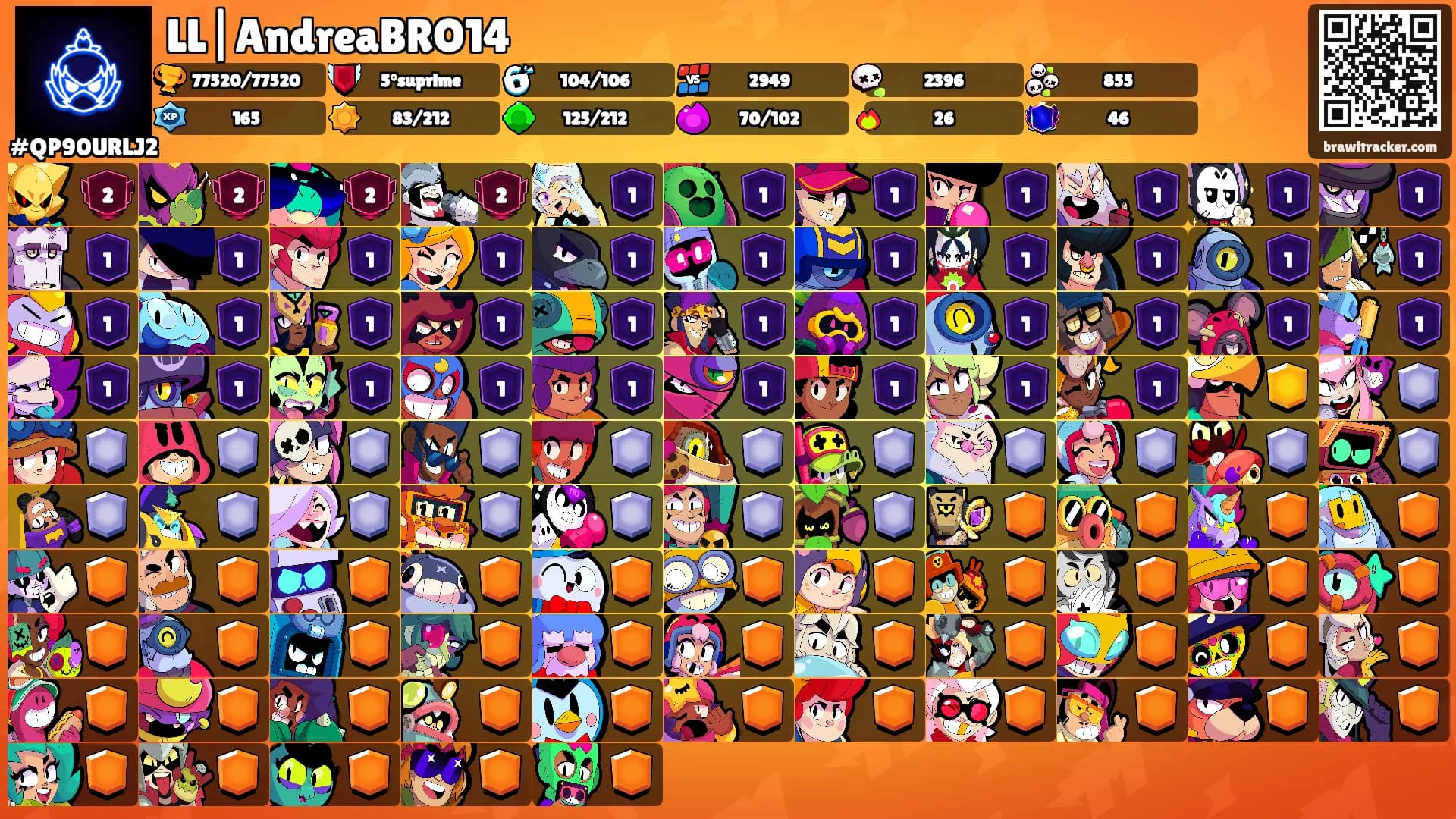 LL|AndreaBRO14's Ranks
