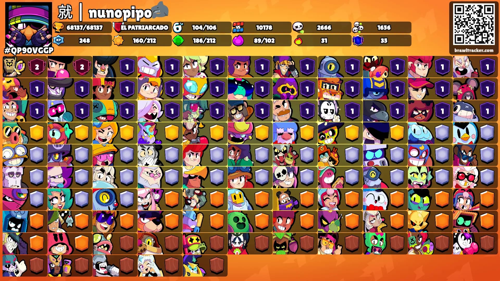 就 | nunopipo🦈's Ranks