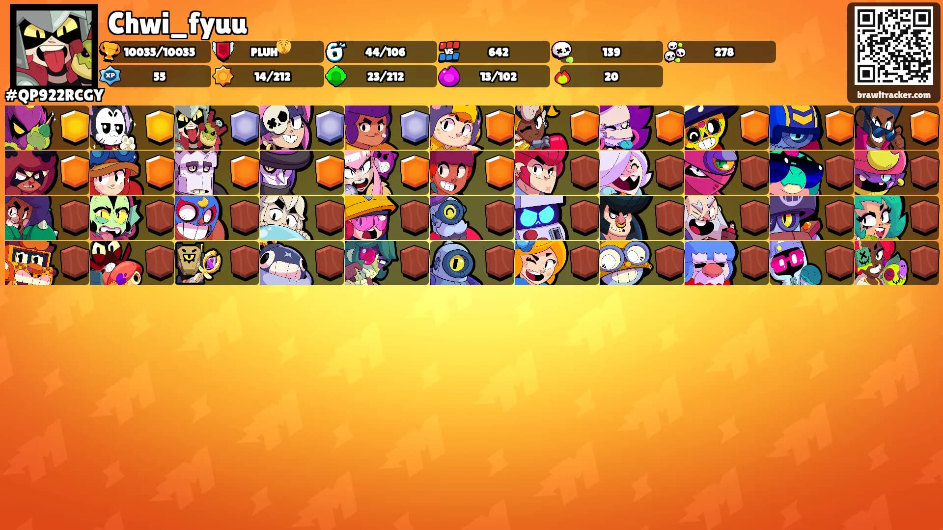 Chwi_fyuu's Ranks