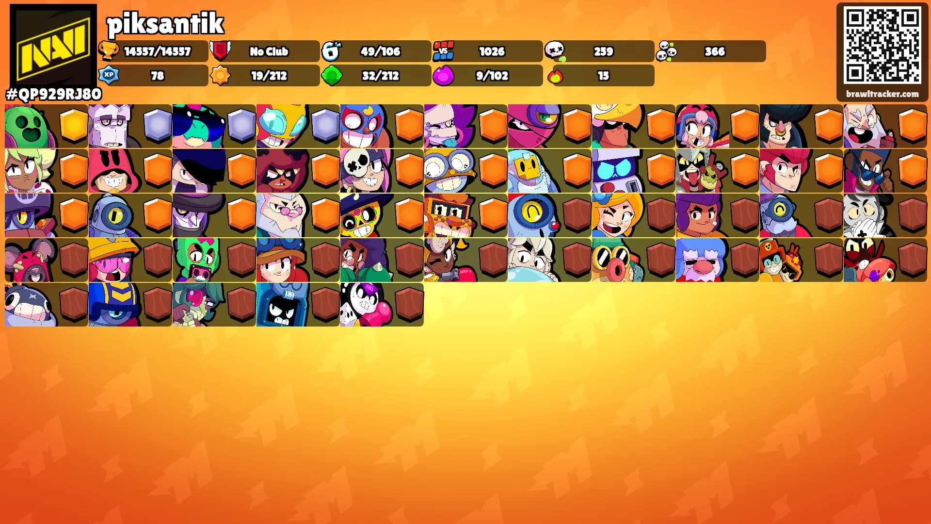 piksantik's Ranks