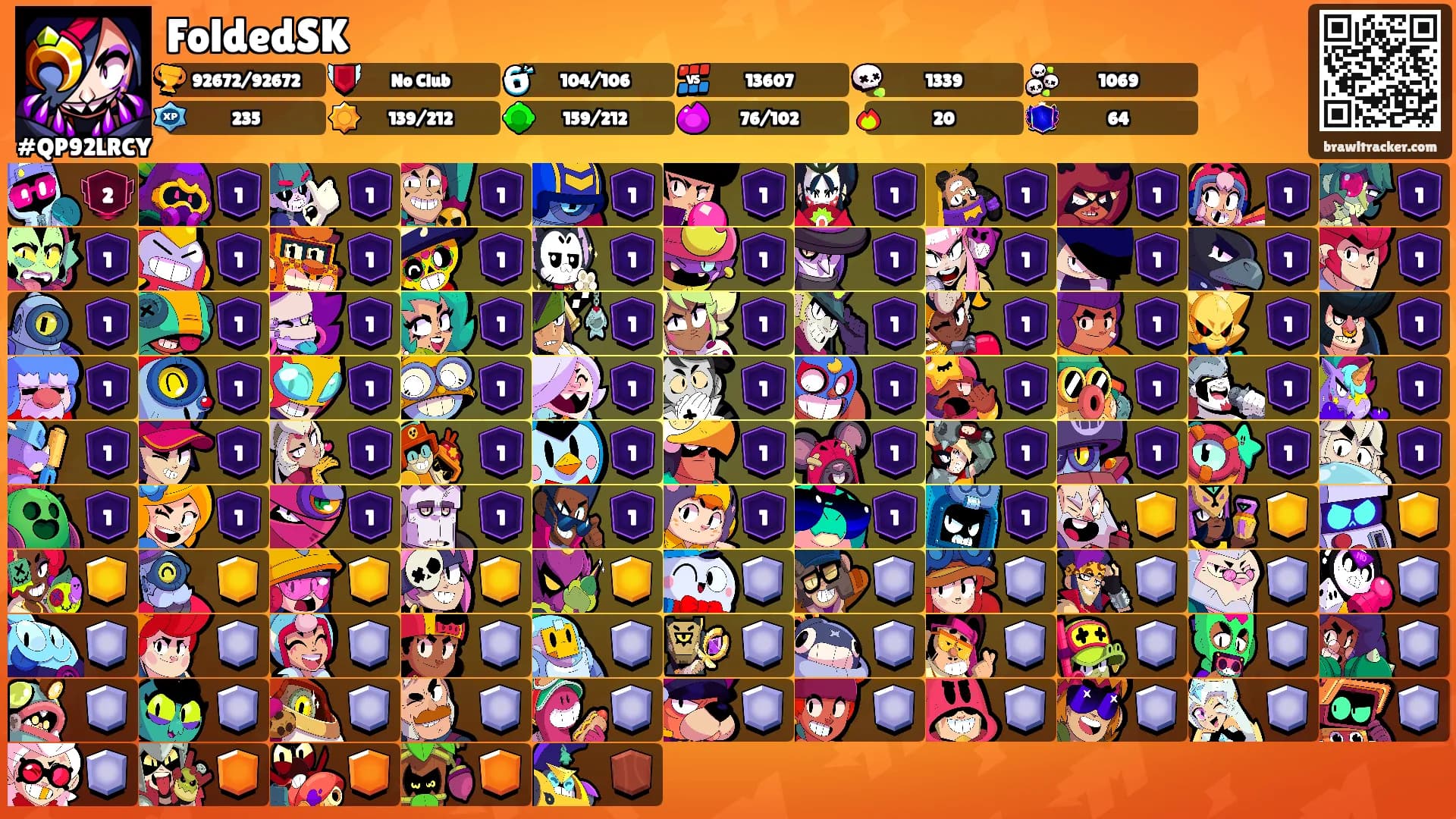 FoldedSK's Ranks
