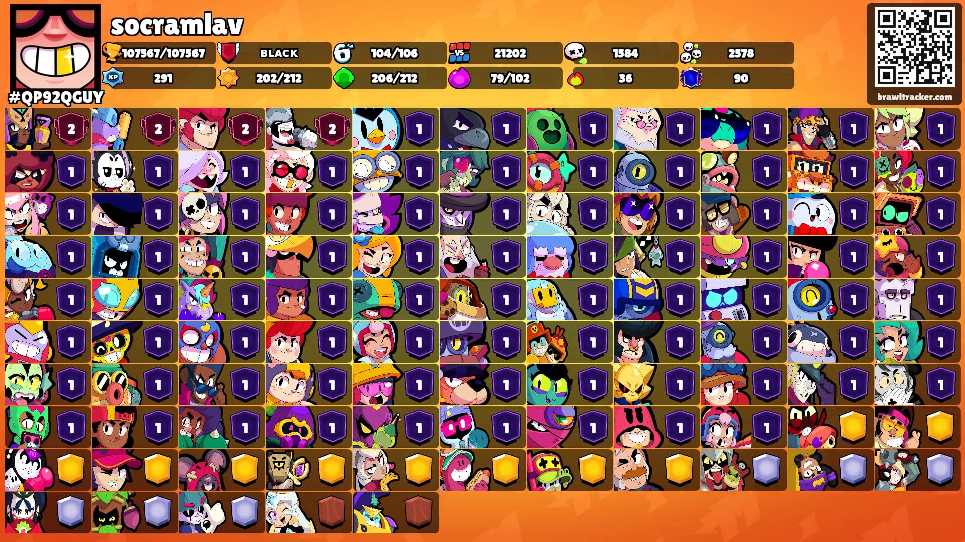 socramlav's Ranks
