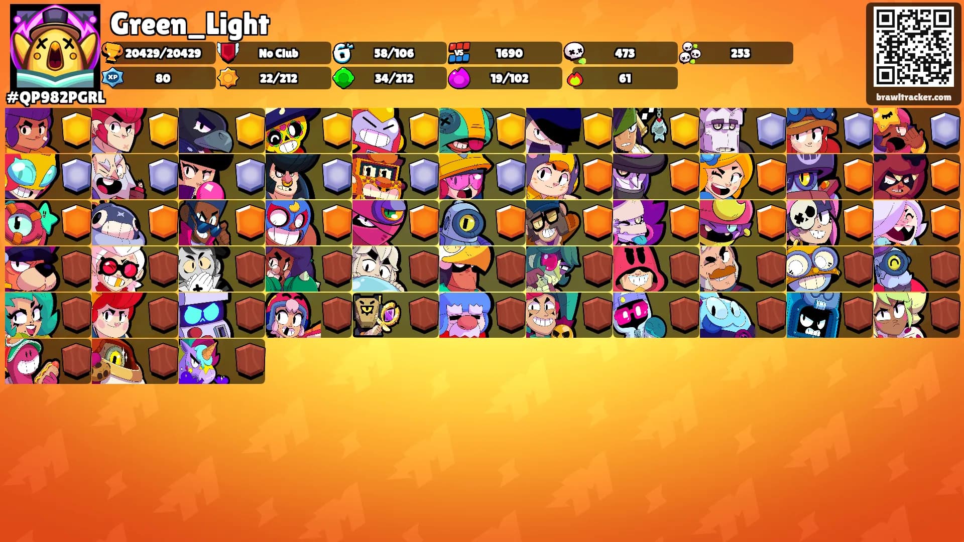 Green_Light's Ranks