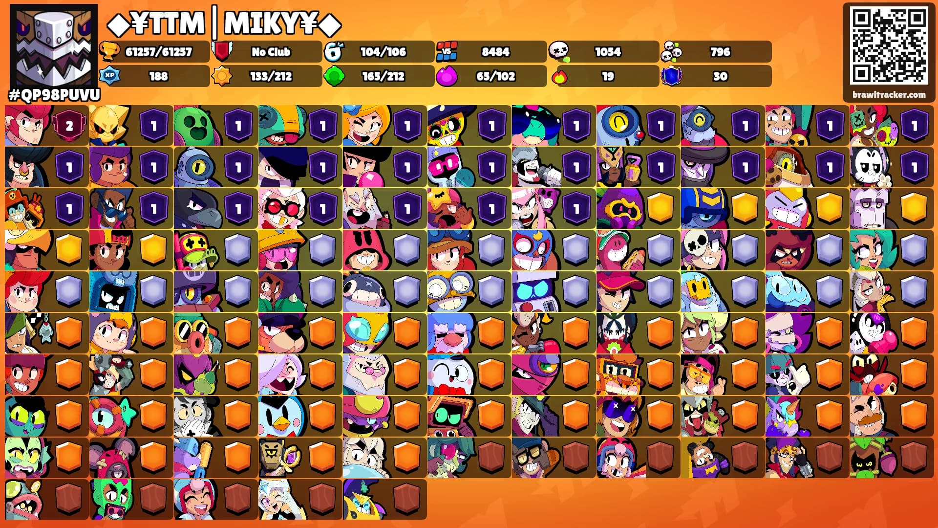 ◆¥TTM|MIKY¥◆'s Ranks