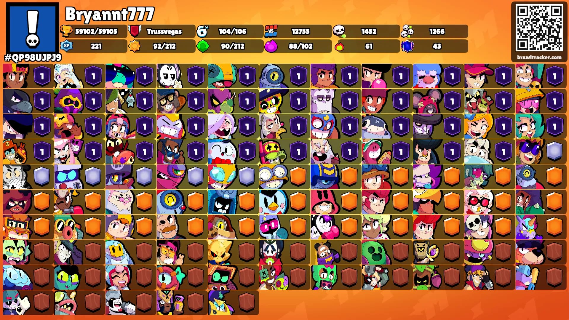 Bryannt777's Ranks