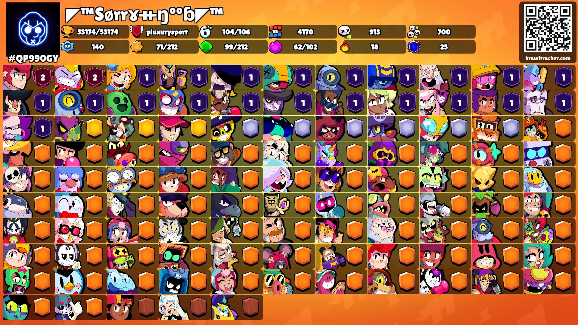 ◤™Sørrɤᚑŋººɓ◤™'s Ranks
