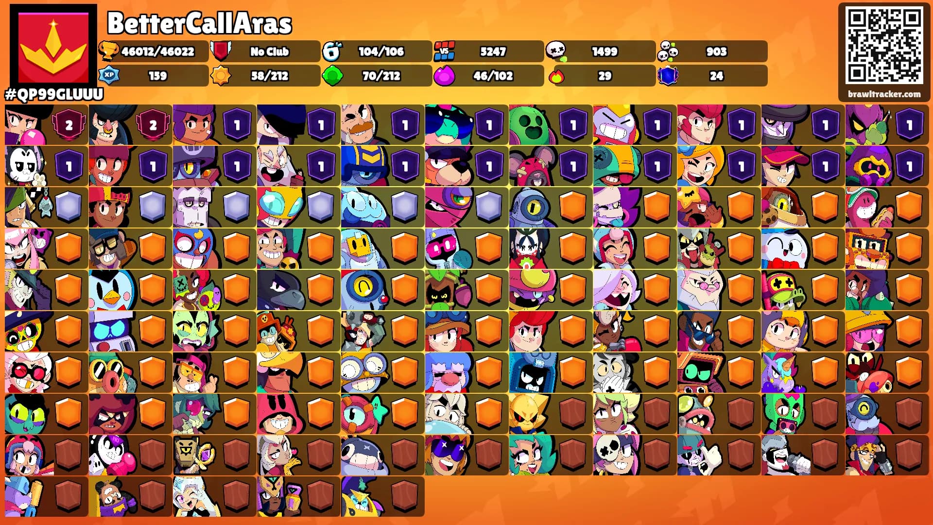 BetterCallAras's Ranks