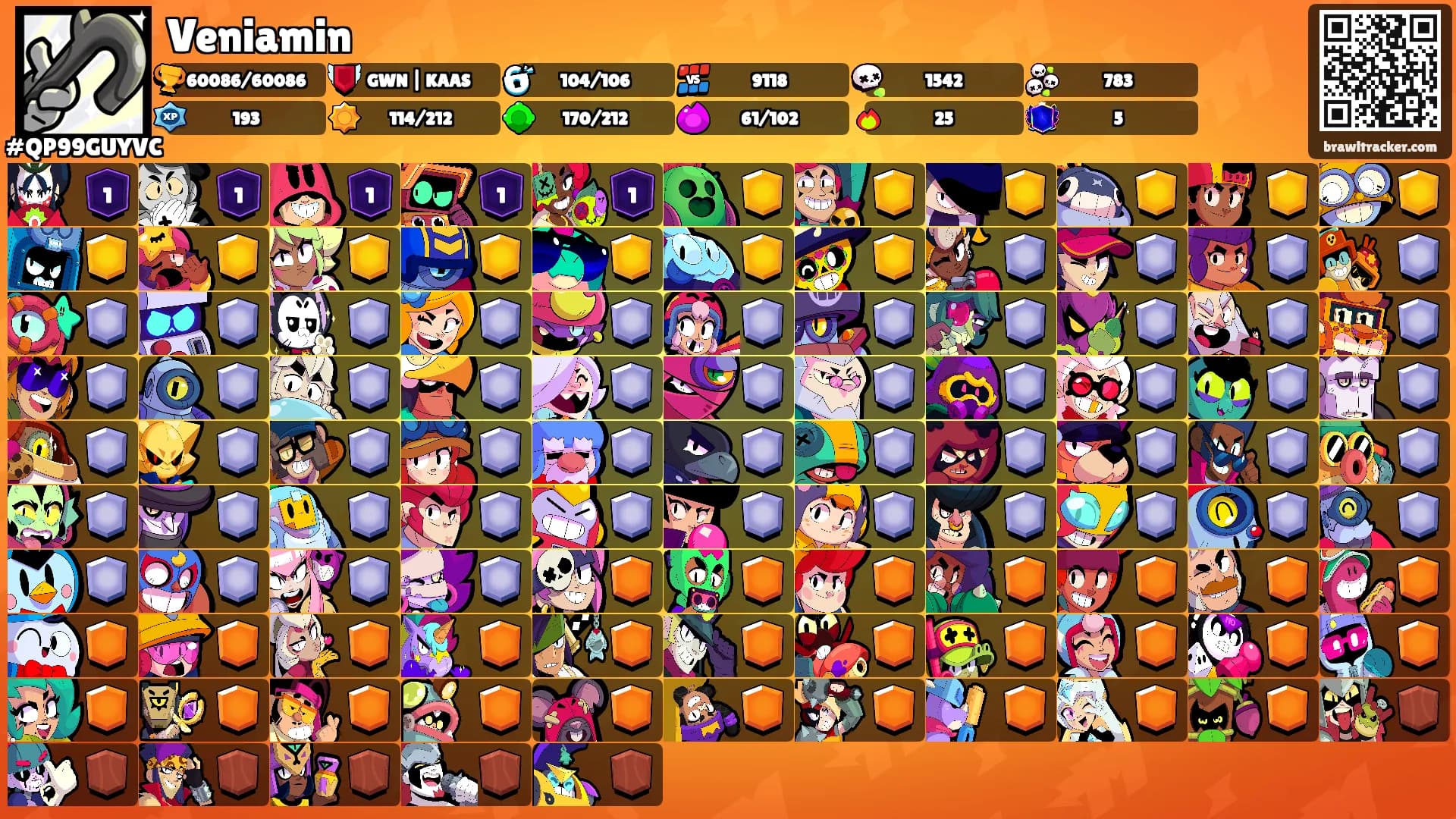Veniamin's Ranks