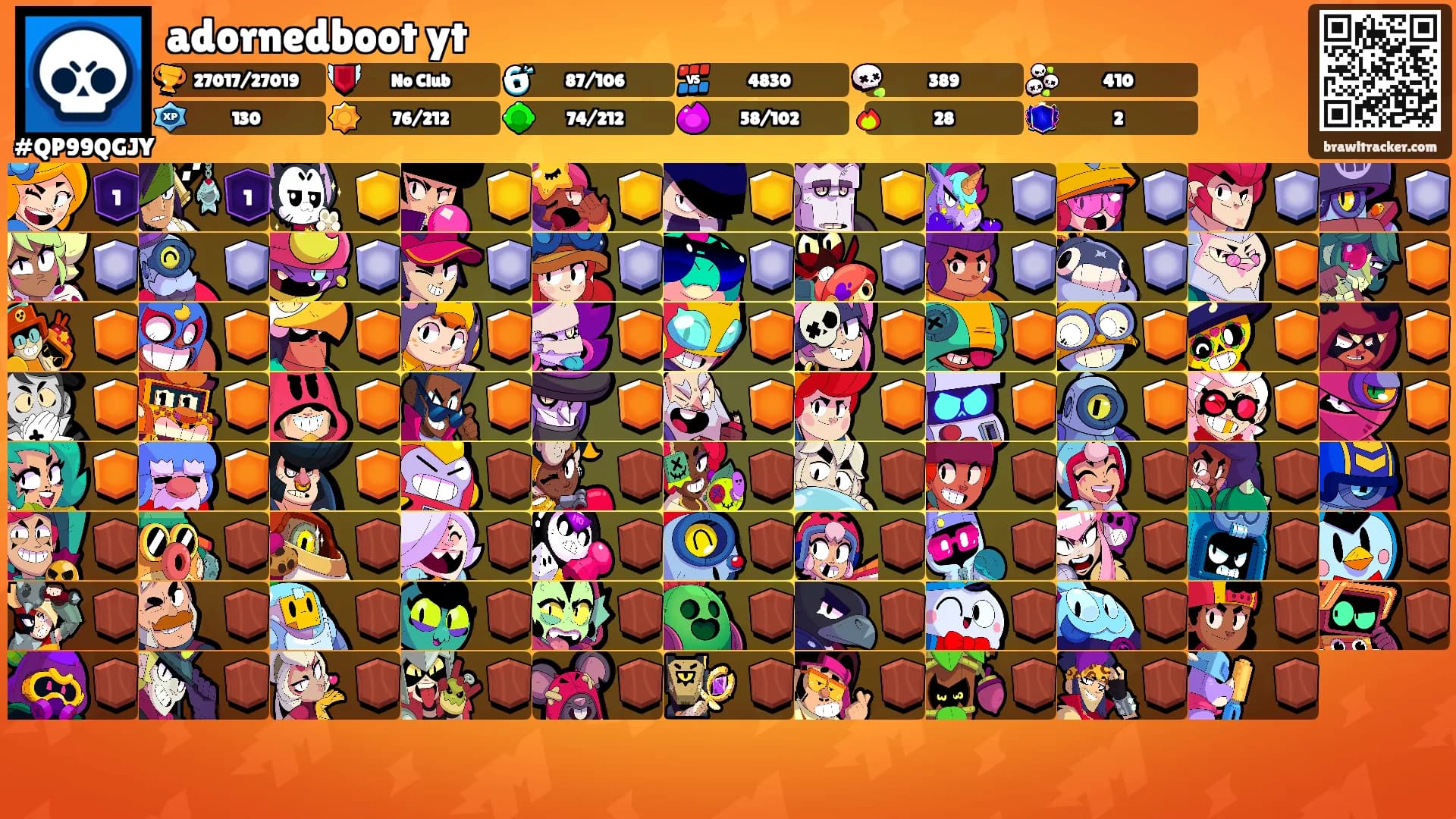 adornedboot yt's Ranks