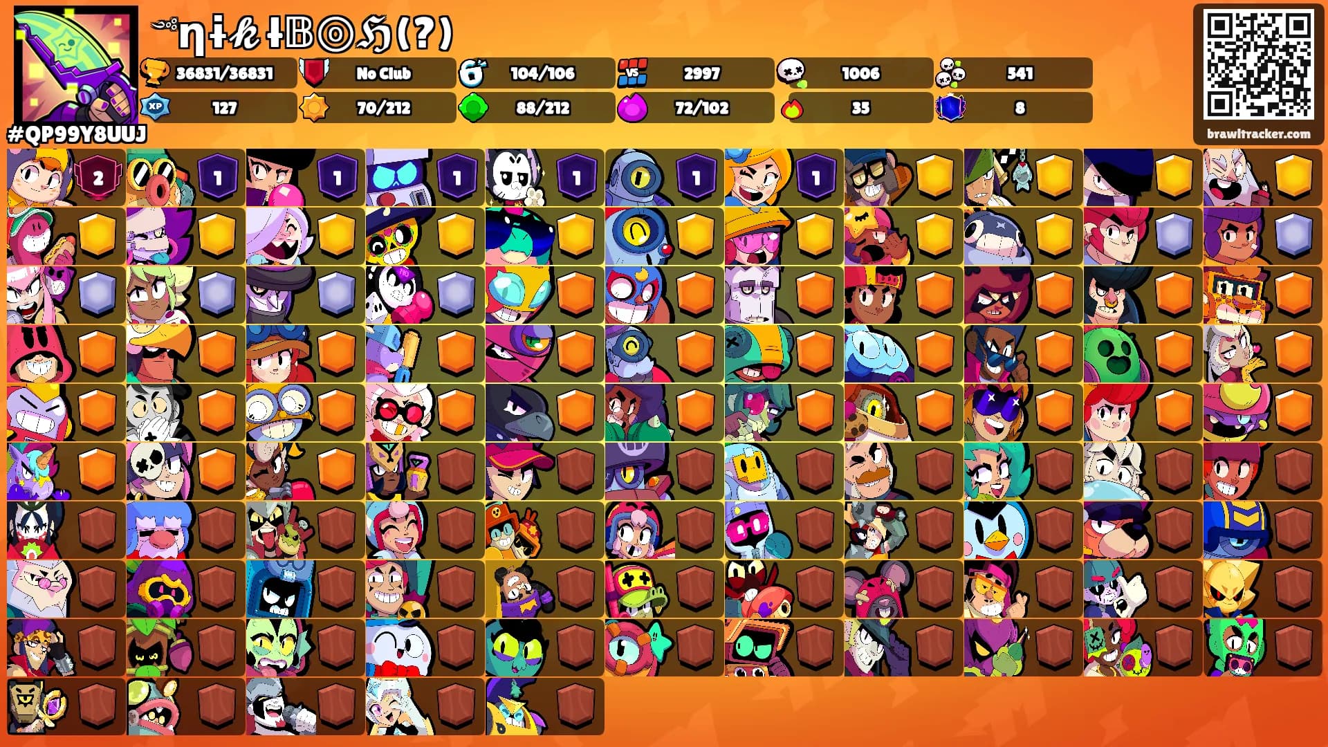 ༺ηɨ𝓴 ł𝔹ⓞℌ(?)'s Ranks
