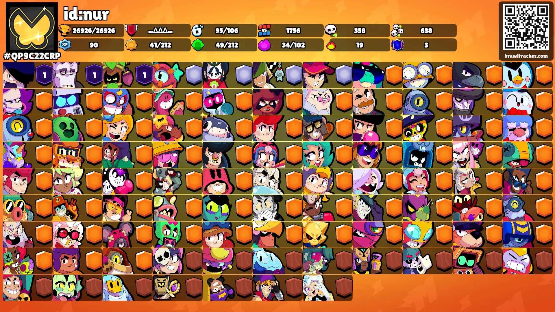 id:nur's Ranks