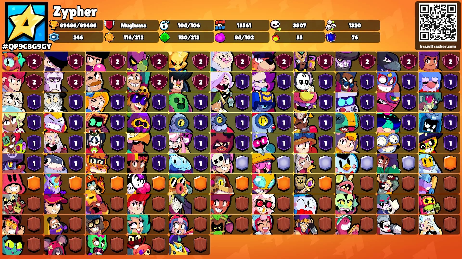 Zypher's Ranks