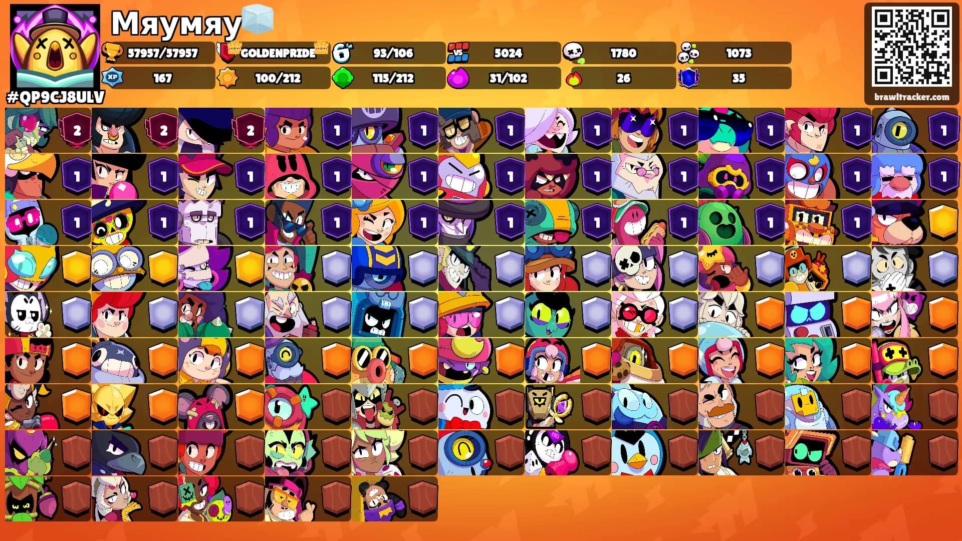 Мяумяу🧊's Ranks