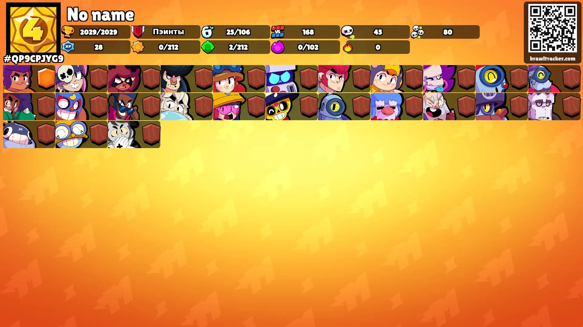 No name's Ranks