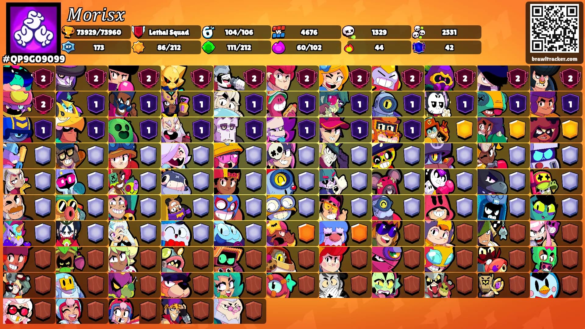𝑀𝑜𝑟𝑖𝑠𝑥's Ranks
