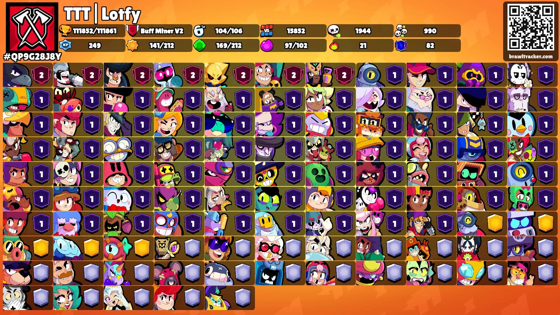 TTT|Lotfy's Ranks