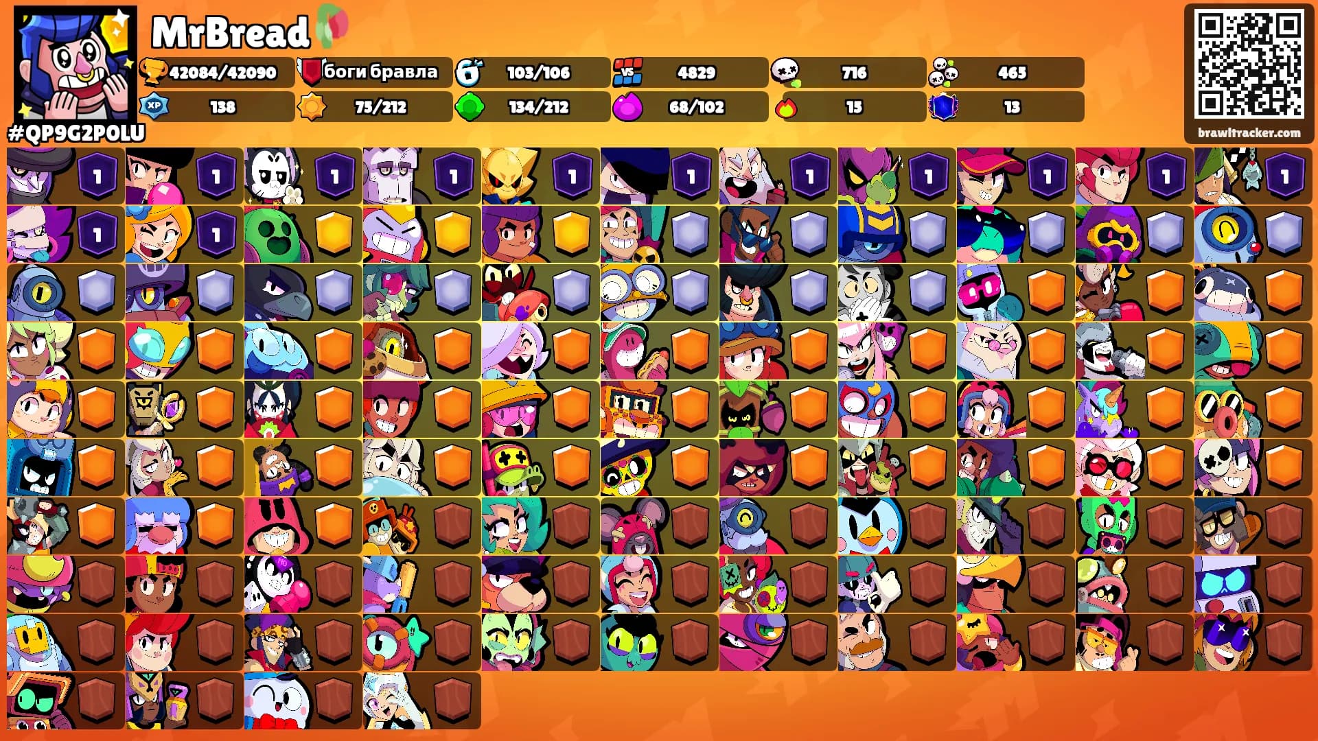 MrBread🥀's Ranks