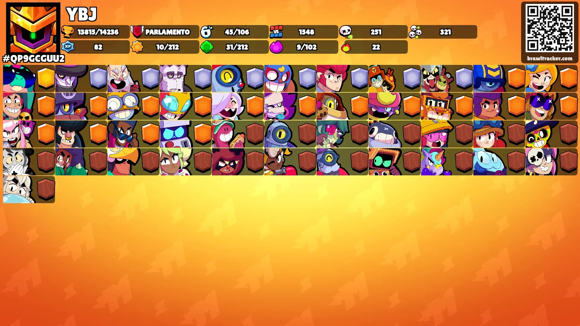 YBJ's Ranks